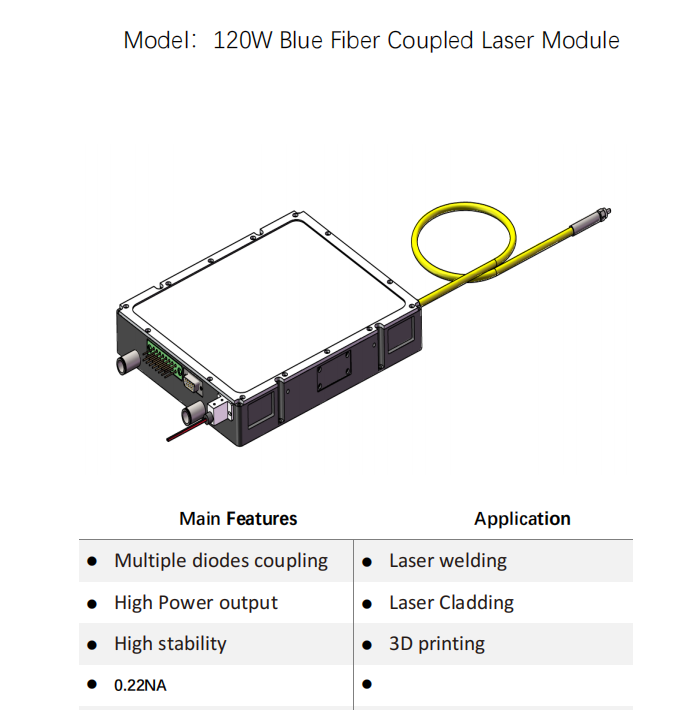 450nm 120W M&oacute;dulo de laser acoplado a fibra