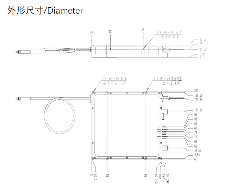450nm 120W M&oacute;dulo de laser acoplado a fibra