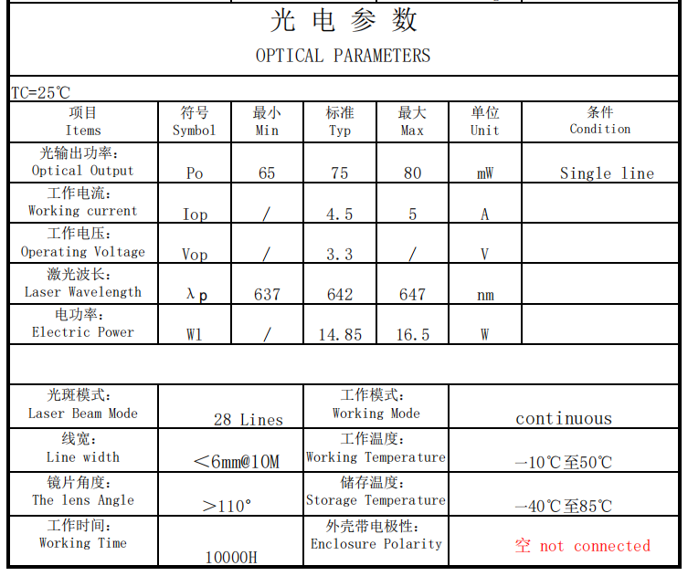 M&oacute;dulo laser multilinha para luz laser de advert&ecirc;ncia em encruzilhada
