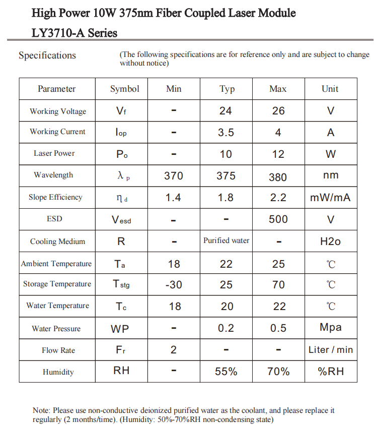 10W 375nm Laser acoplado a fibra