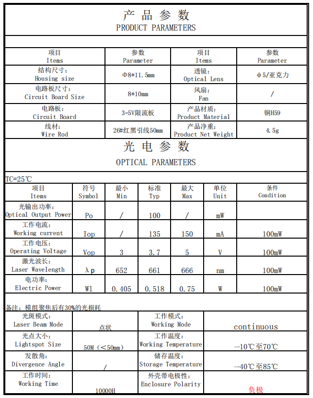 M&oacute;dulo Laser para Tel&ecirc;metro Laser 