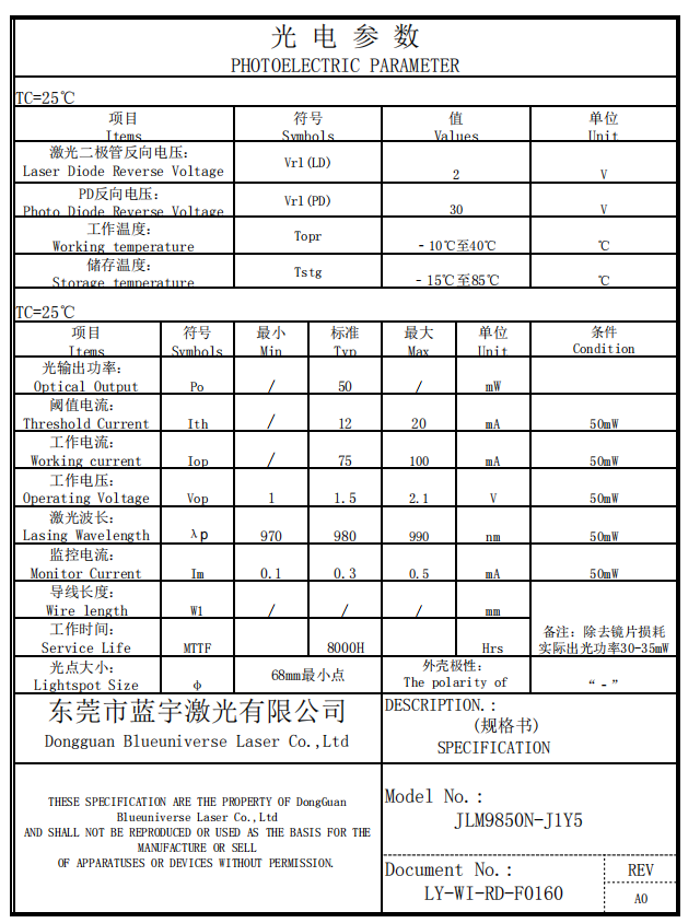 M&oacute;dulo de laser de ponto 980nm