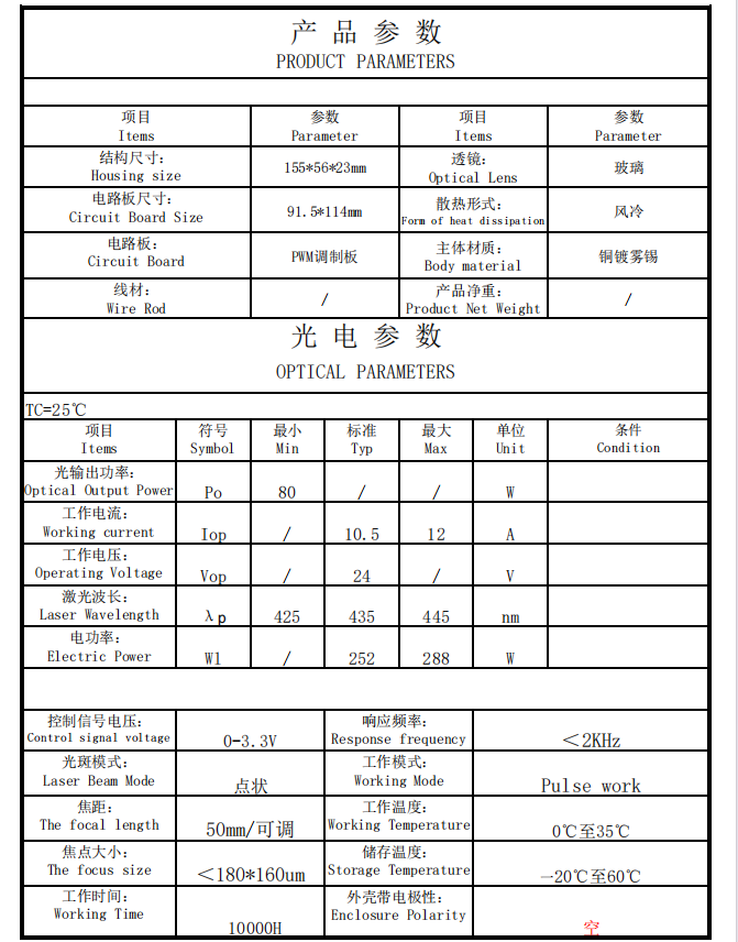 435nm M&oacute;dulo de laser 80W 