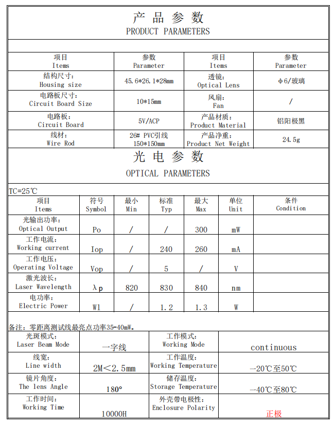 M&oacute;dulo de laser de linha