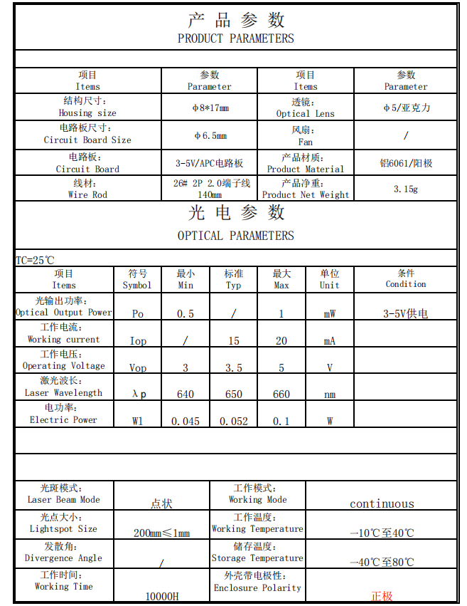 M&oacute;dulo de laser vermelho de 1MW
