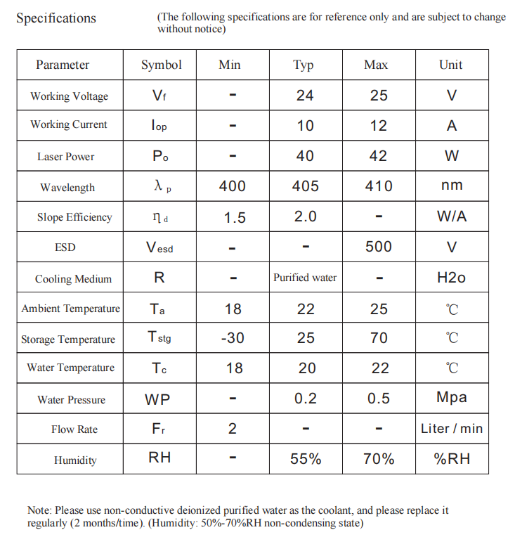 Laser acoplado de fibra 405nm