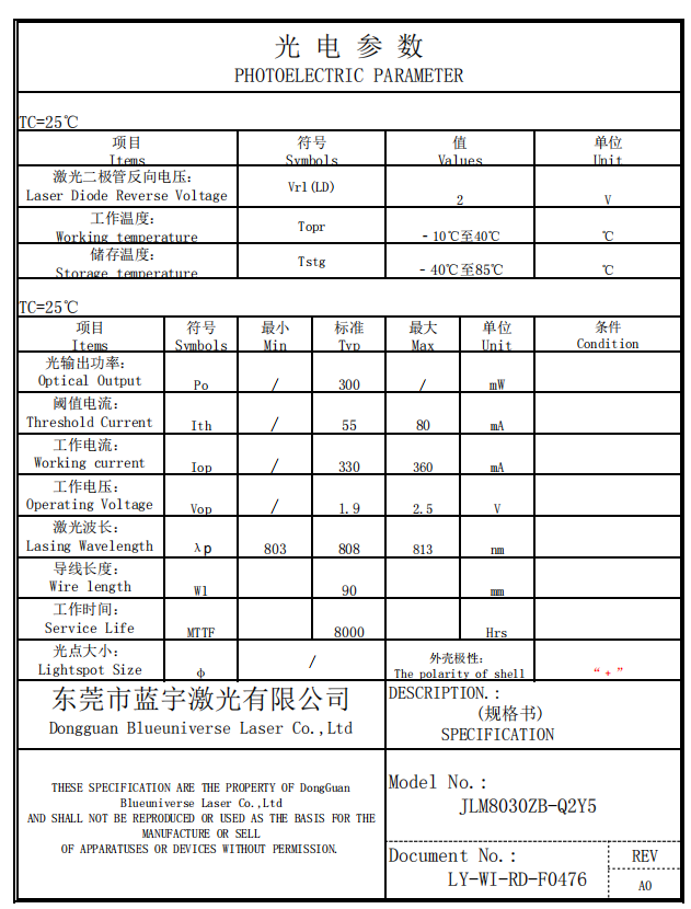 M&oacute;dulo de laser de 808nm 300mW