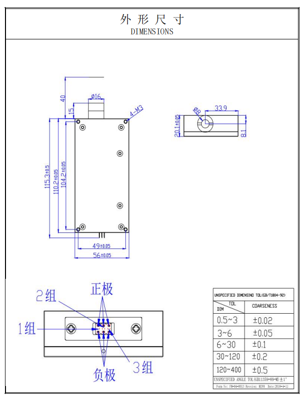 M&oacute;dulo de laser de diodo azul 60W