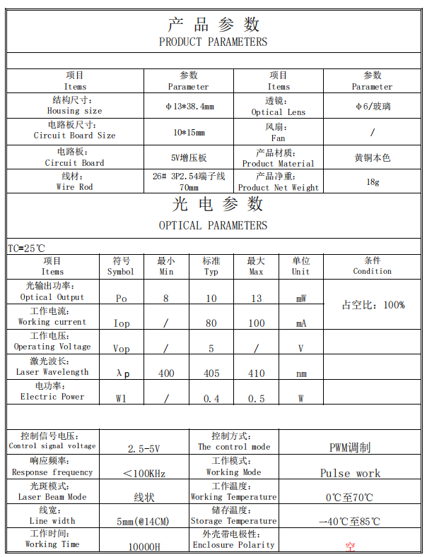 M&oacute;dulo Laser Linha Violeta