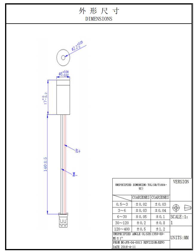 M&oacute;dulo de laser vermelho de 1MW
