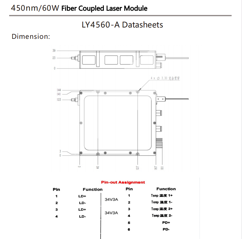 M&oacute;dulo laser acoplado a fibra azul