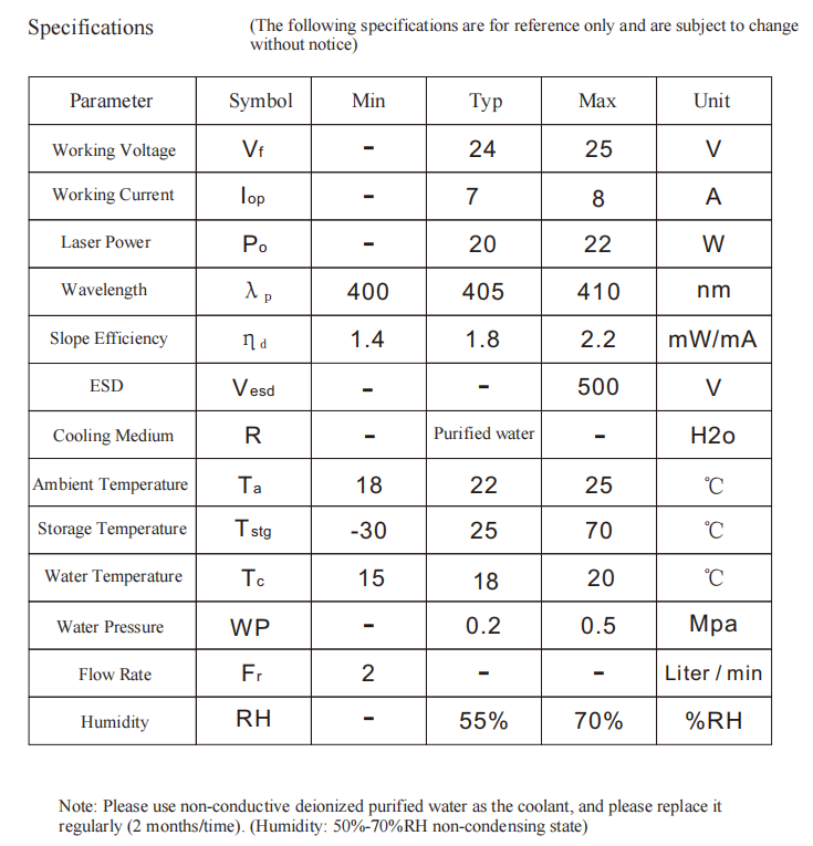 M&oacute;dulo laser acoplado a fibra