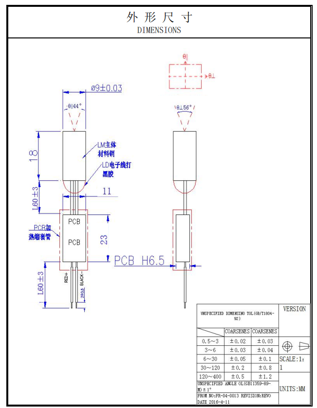 M&oacute;dulo a laser com 30000 pontos