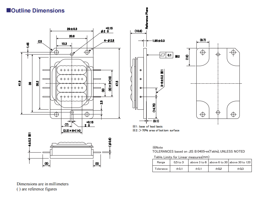 Matriz de laser azul