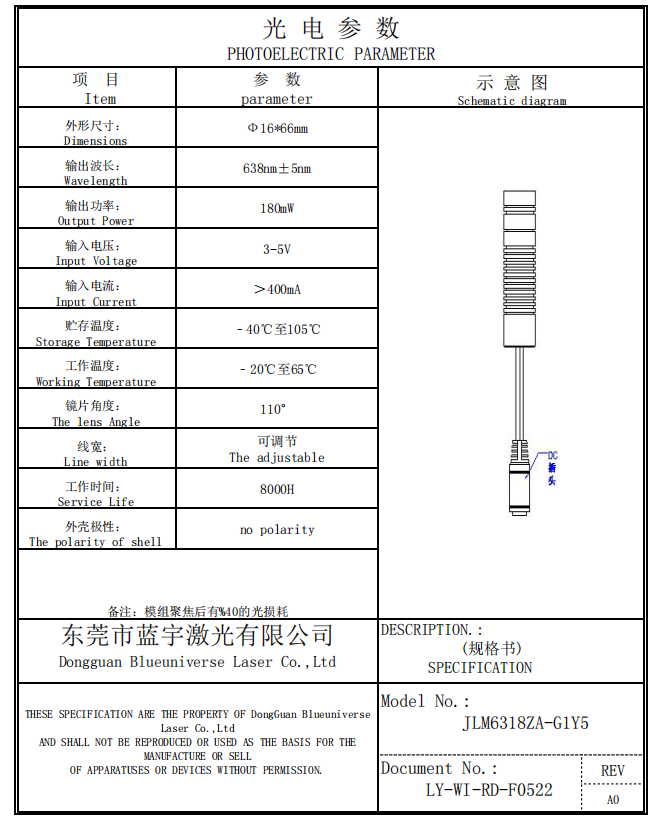 Laser de linha vermelha 638nm