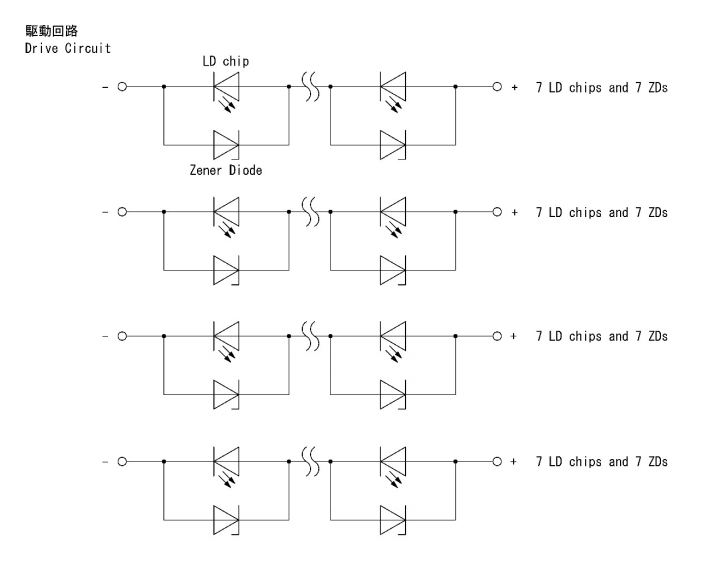 Matriz de laser NUBM3L 