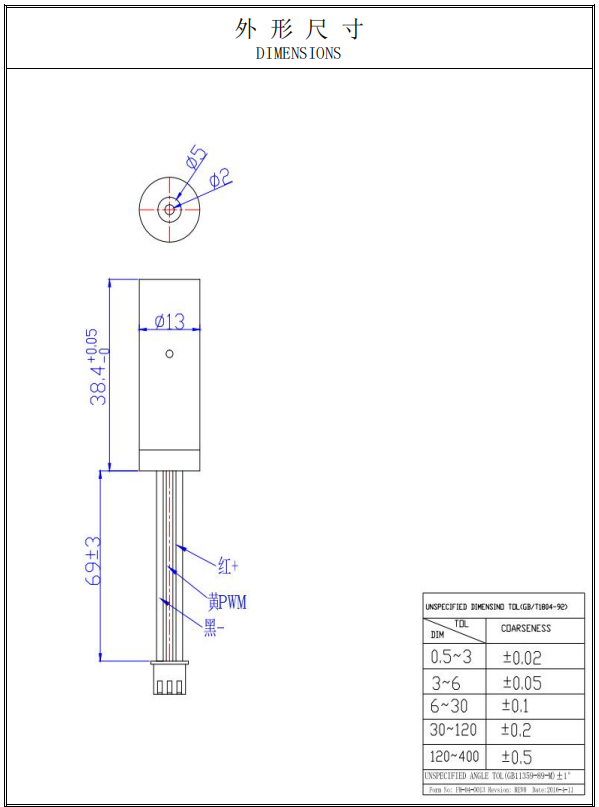 Laser verde para tratamento de perda de gordura