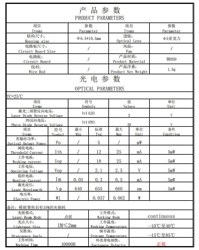 M&oacute;dulo de diodo laser de ponto vermelho 5mW 