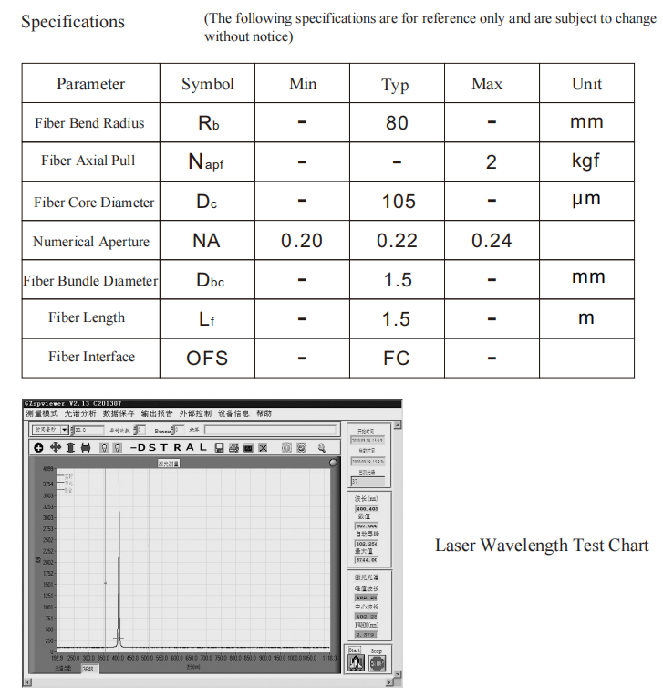 M&oacute;dulo laser acoplado a fibra