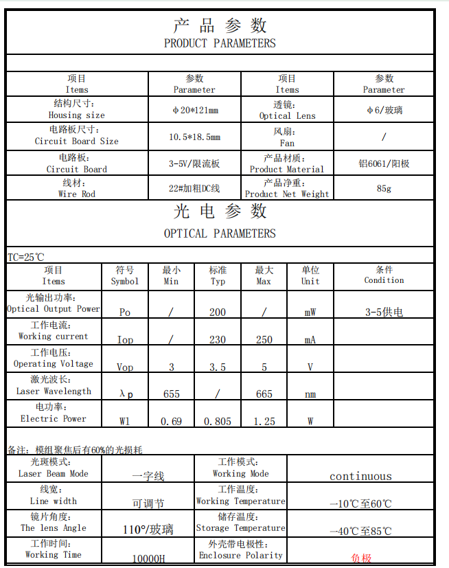 M&oacute;dulo de laser de linha vermelha de 650nm 200mw