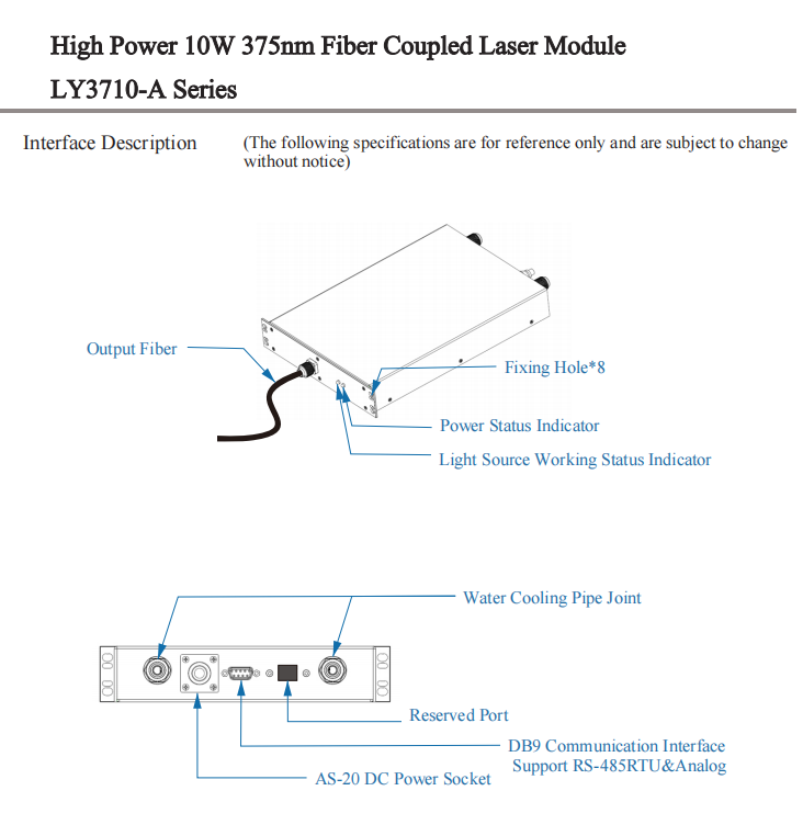 10W 375nm Laser acoplado a fibra