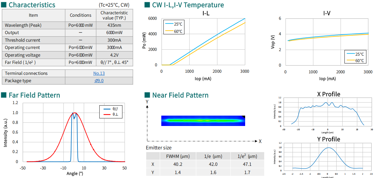 Diodo laser 435nm 6W 