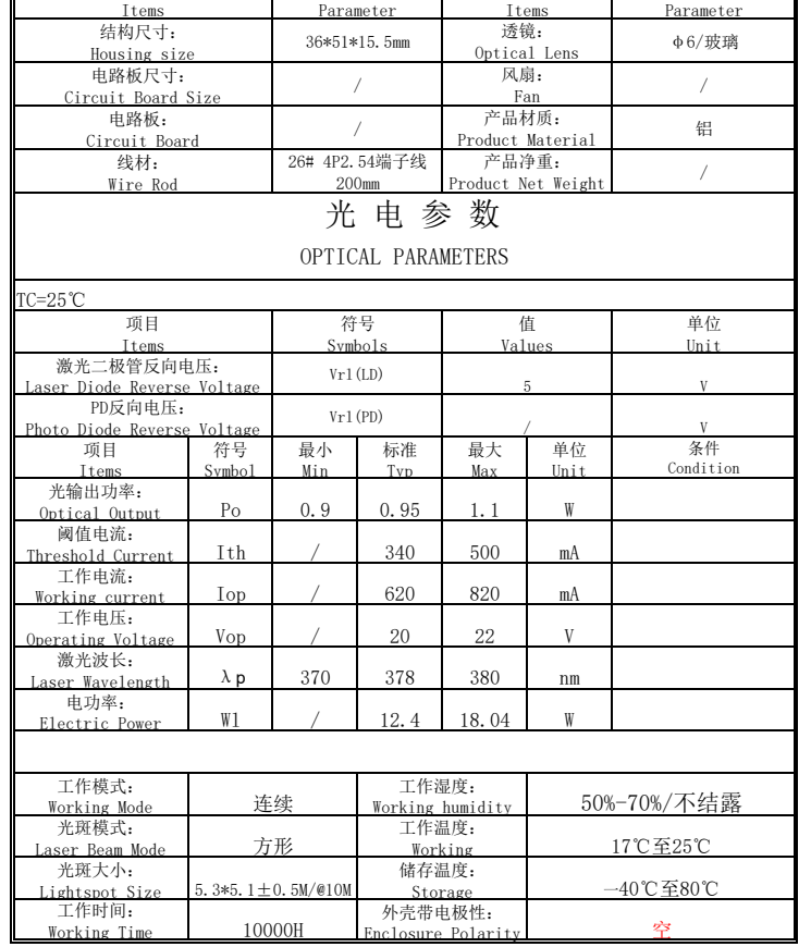 375nm M&oacute;dulo de laser 1.6W