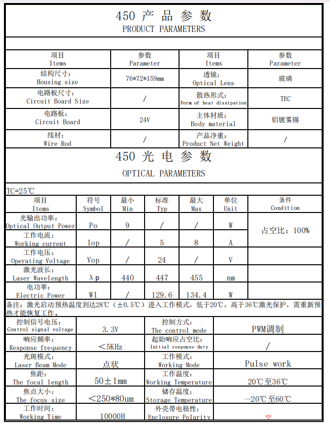 Cabe&ccedil;a de laser de comprimento de onda duplo