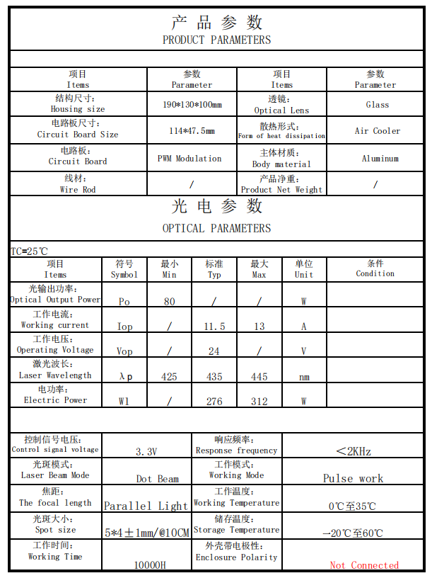 M&oacute;dulo laser azul de 80w 