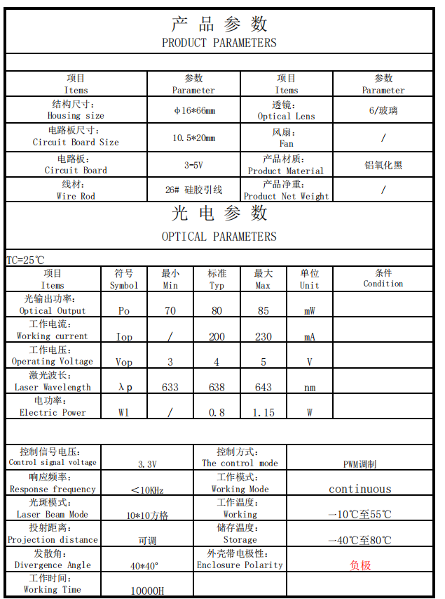 M&oacute;dulo Laser de Grade