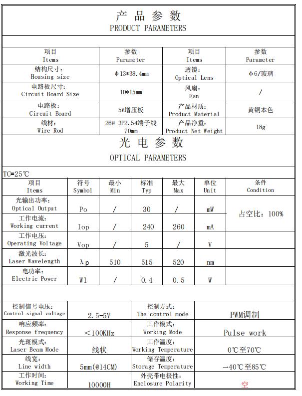 Laser verde para tratamento de perda de gordura