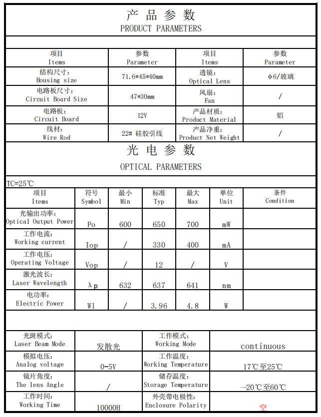 M&oacute;dulo laser acoplado a fibra