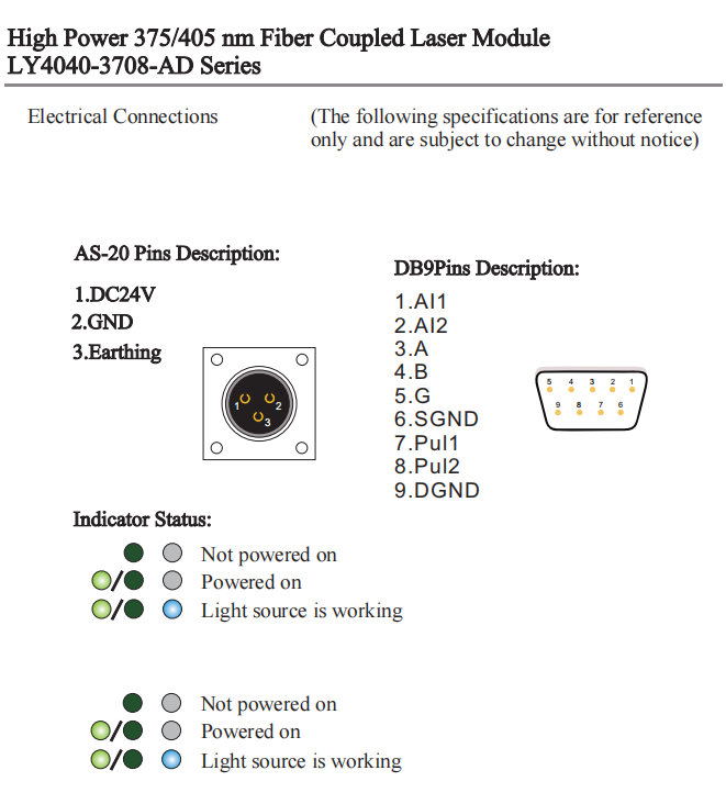 M&oacute;dulo de laser de diodo acoplado a fibra
