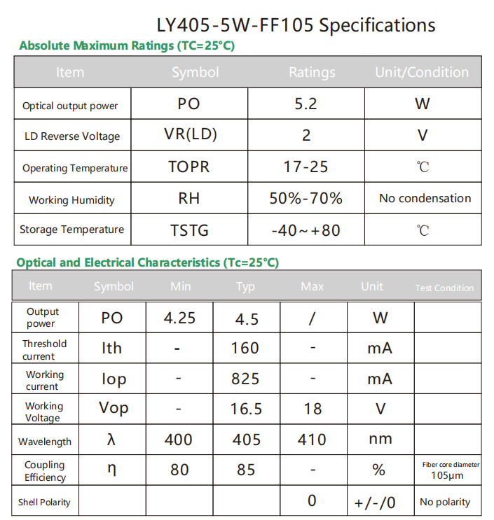 M&oacute;dulo de laser de fibra de acoplamento espacial 
