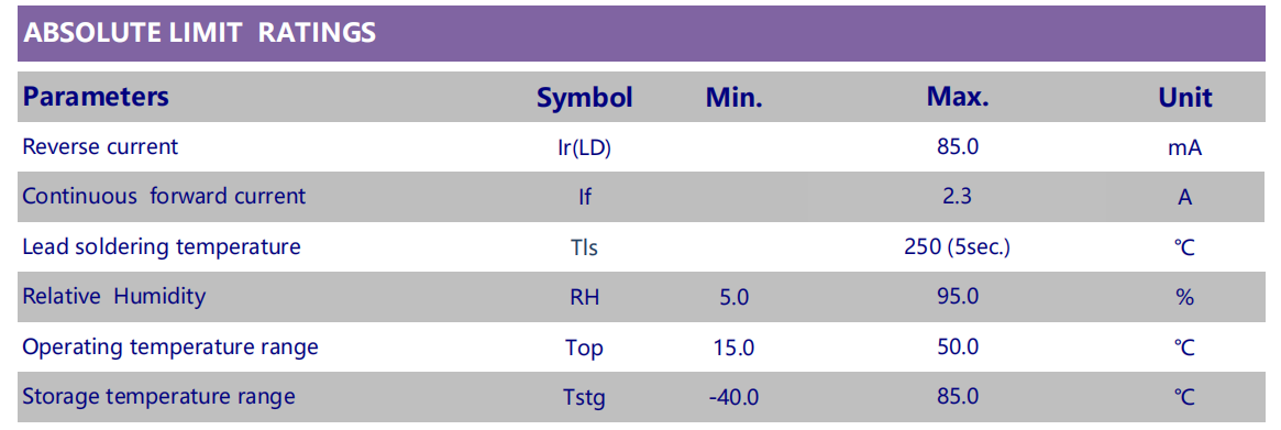 企业微信截图 _ 17301147204 853