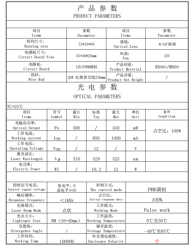M&oacute;dulo de laser verde de feixe gordo