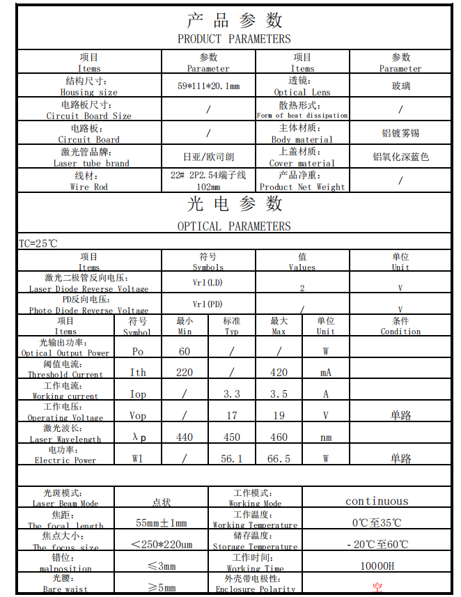 M&oacute;dulo Laser Azul de 60w