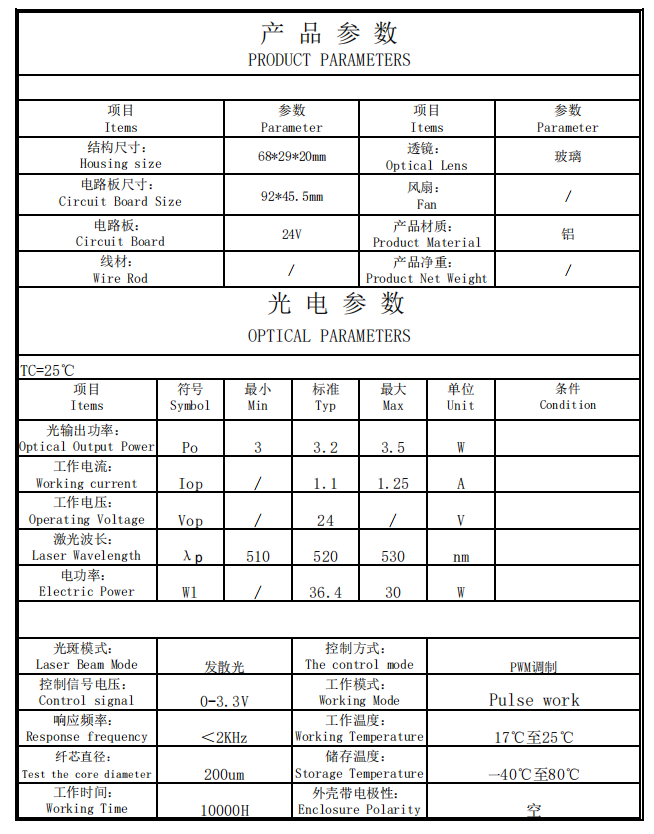 520nm 3W M&oacute;dulo a laser