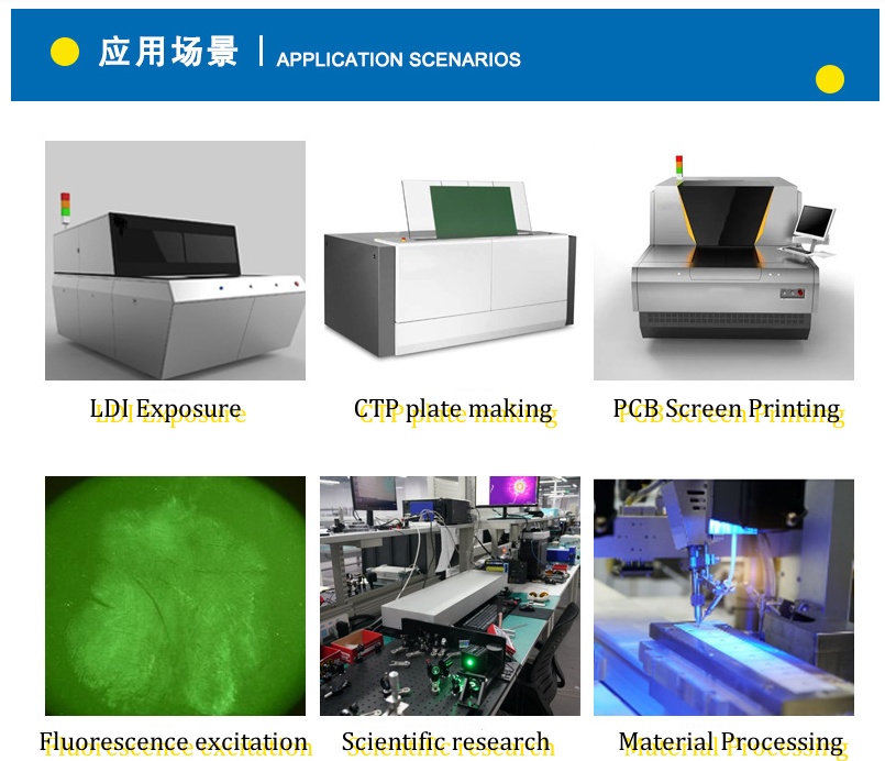Laser acoplado a fibra