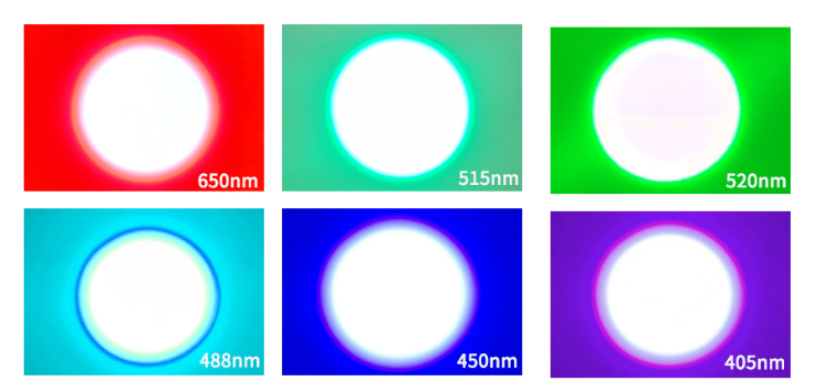 Laser de fibra de 488nm