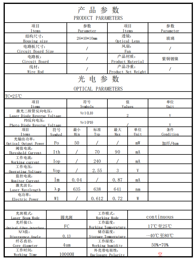 Laser para tratamento de miringite 