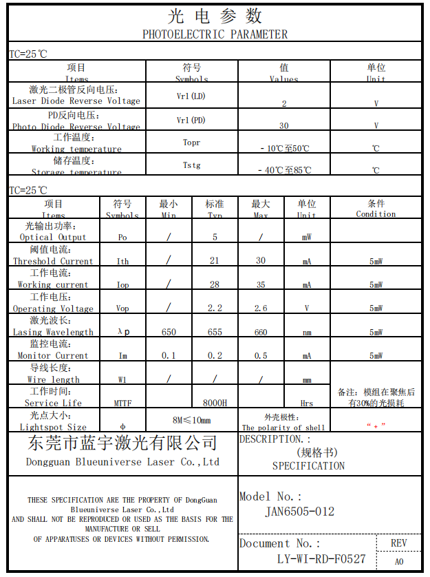 M&oacute;dulo de diodo laser Red Dot 5mW 