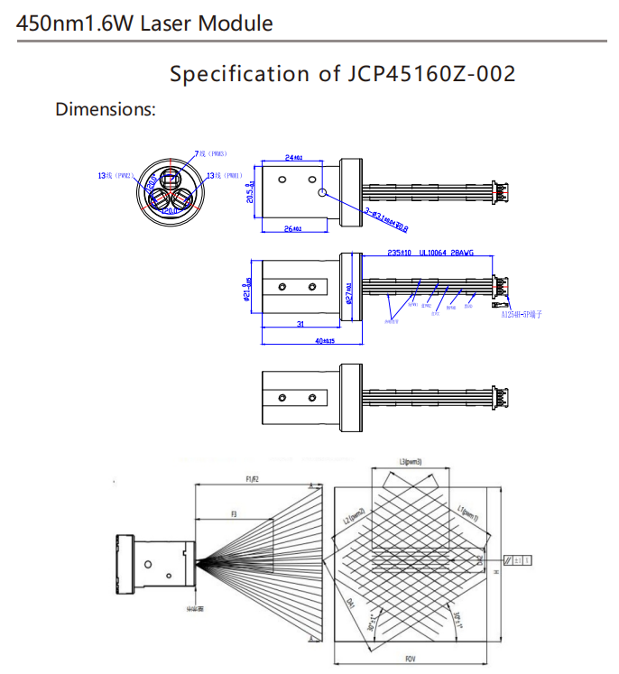 do m&oacute;dulo de laser de laser multi 