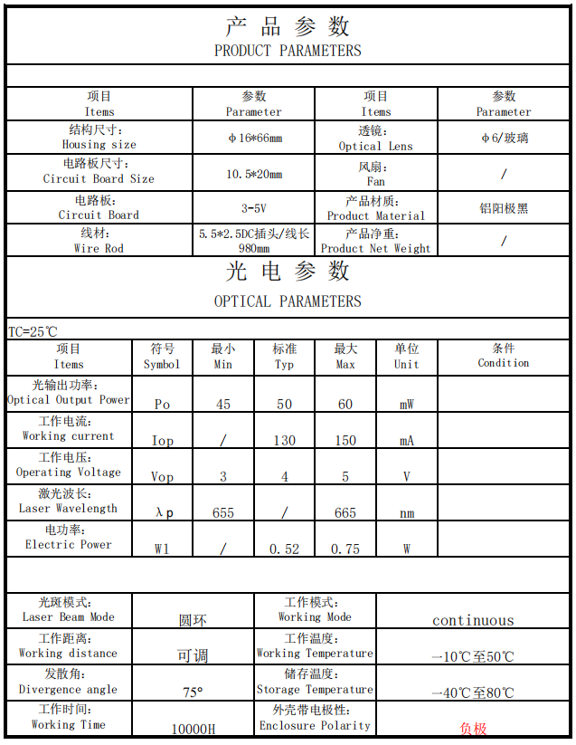 M&oacute;dulo Laser de Feixe Circular