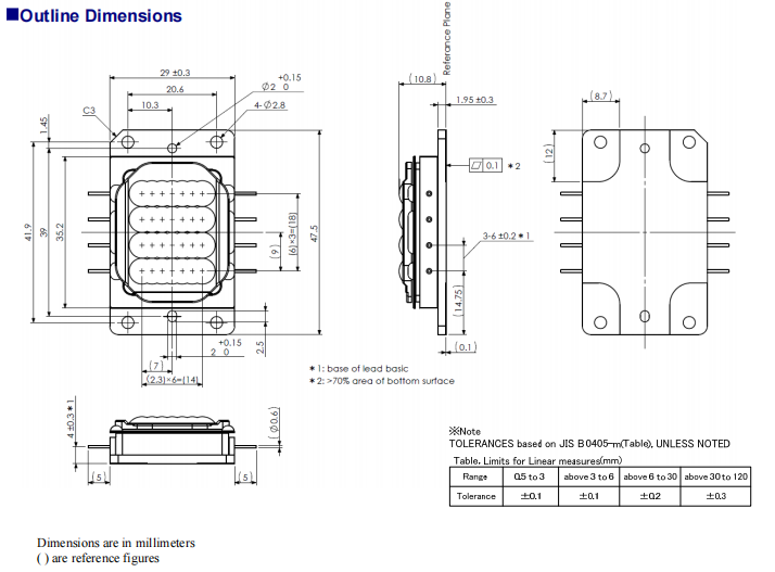 Matriz de laser vermelho NURM33-A