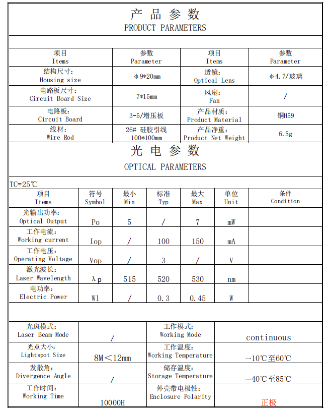 M&oacute;dulo Laser de Grade Verde