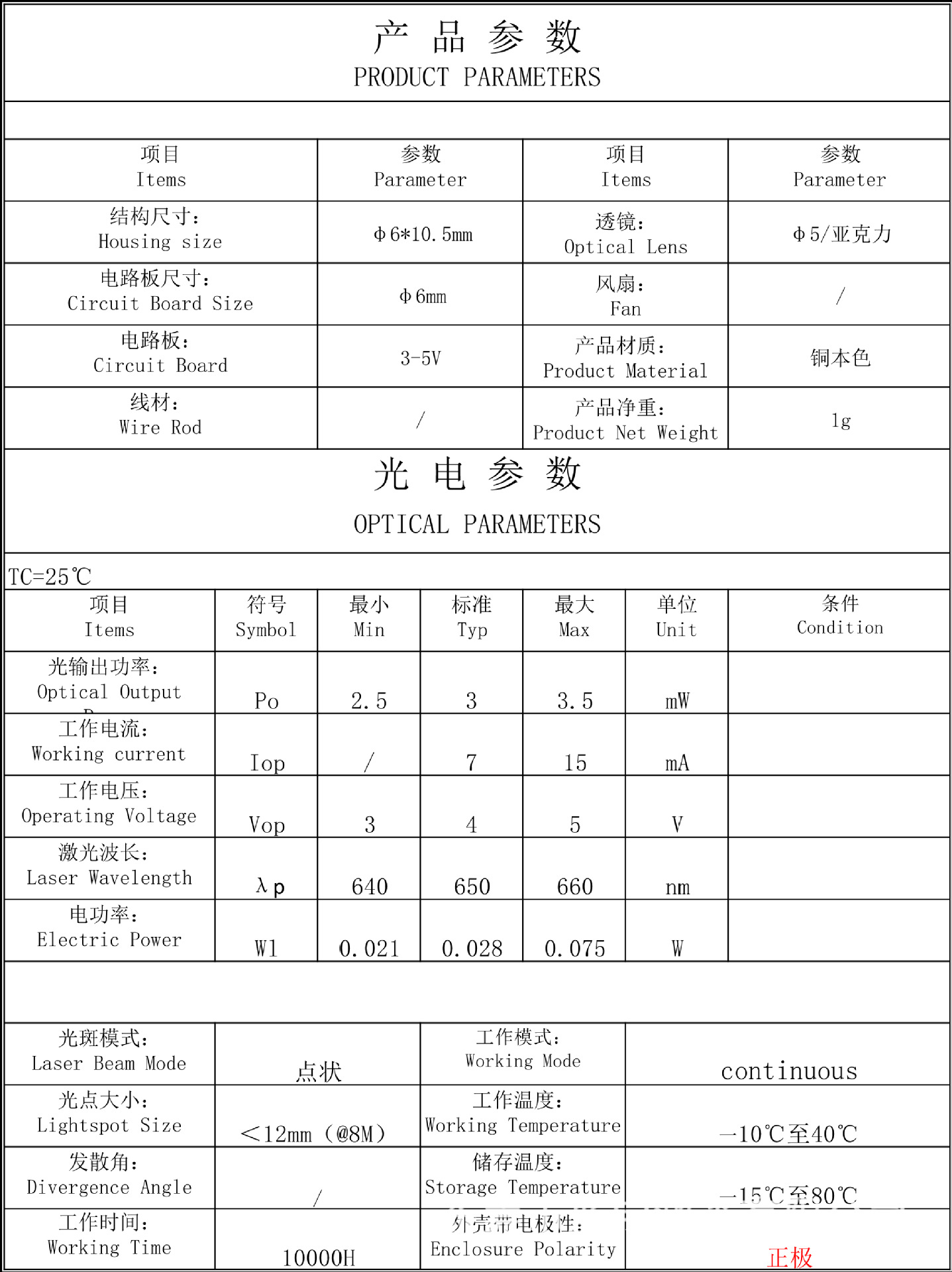 O1CN01UHOFDN1OCUI2E598O _ !! 2676651670-0-CIB