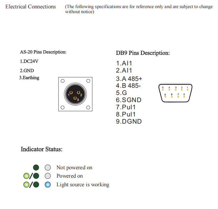 M&oacute;dulo de laser de 60nm 60w 