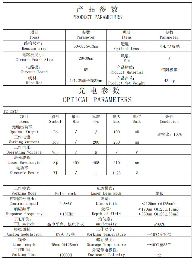 企业微信截图_17621548634452