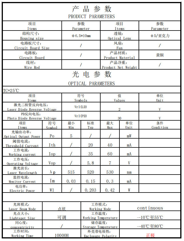 M&oacute;dulo de diodo laser verde 